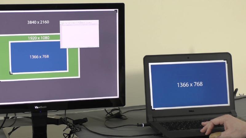 Featured image of post Pop-OS! UI Scaling